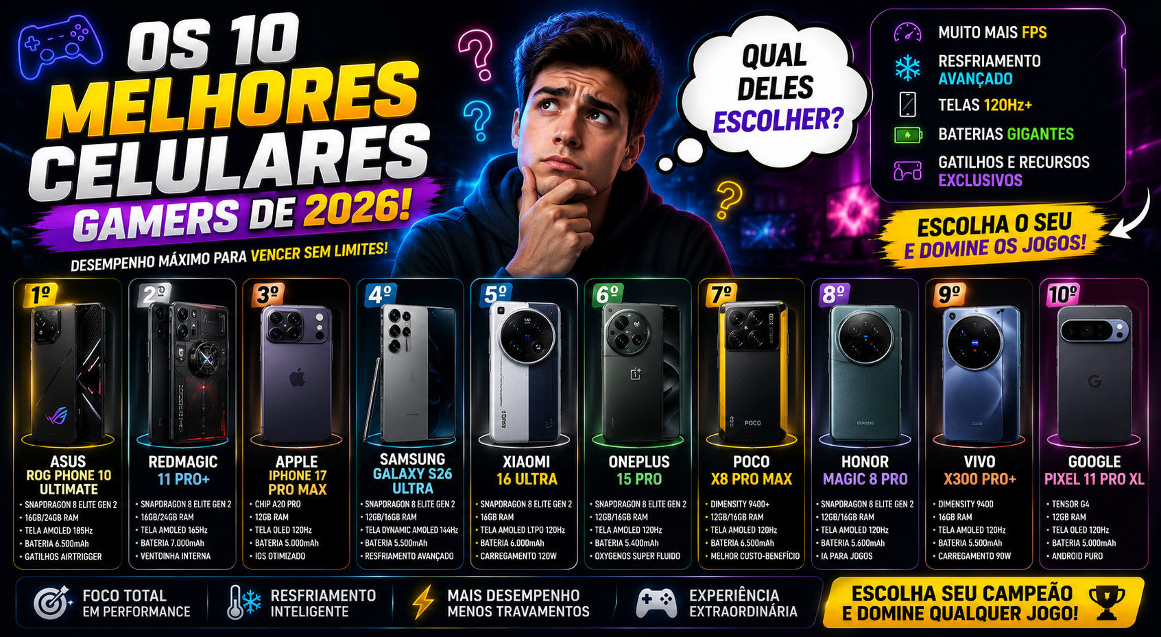 Os 10 Melhores celulares Gamers de 2026! Comparativo definitivo!